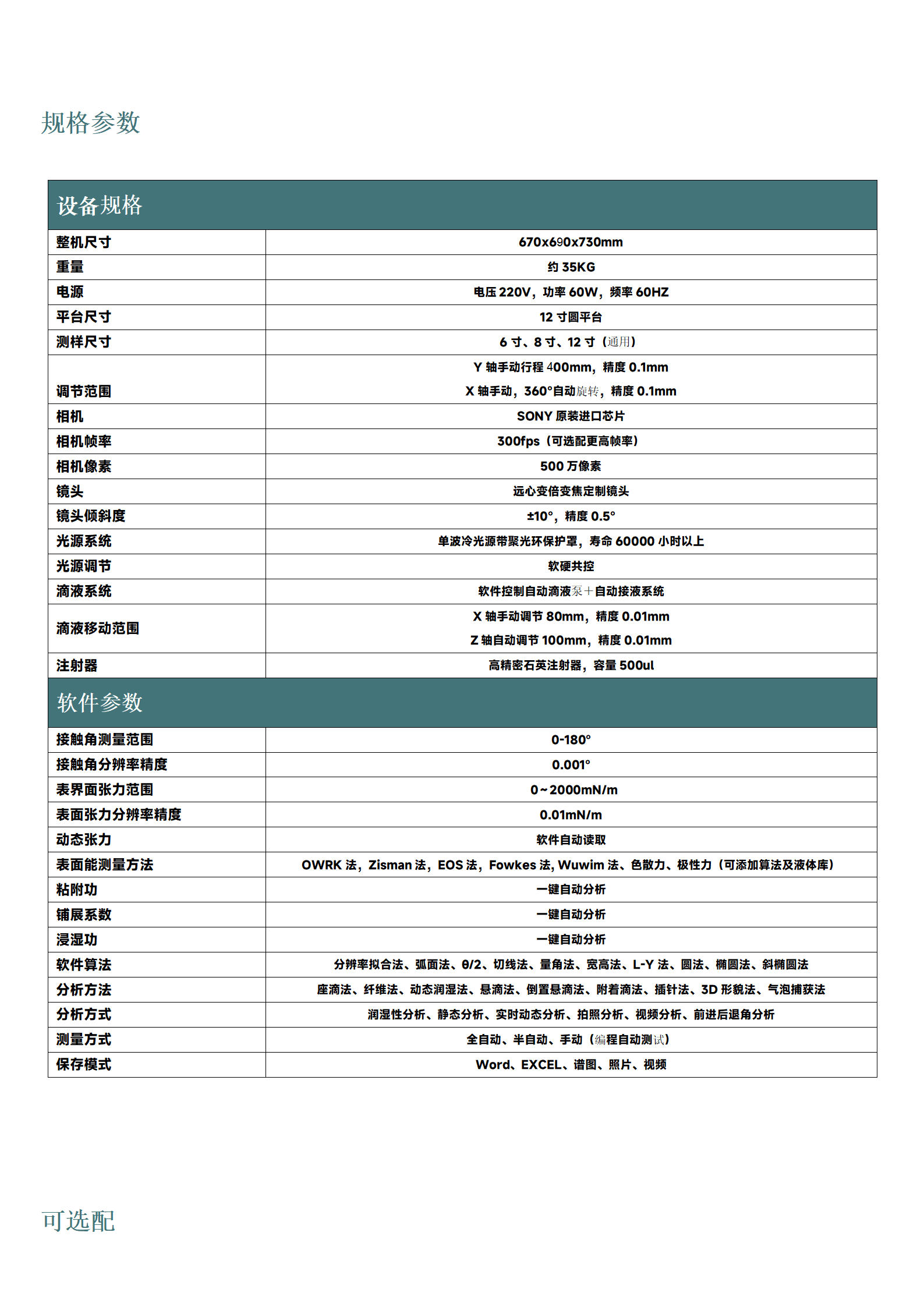 CRF-50接觸角測量儀(圖1) CRF-50接觸角測量儀(圖1)